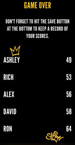Scores_team_golf_fang_aug_2025